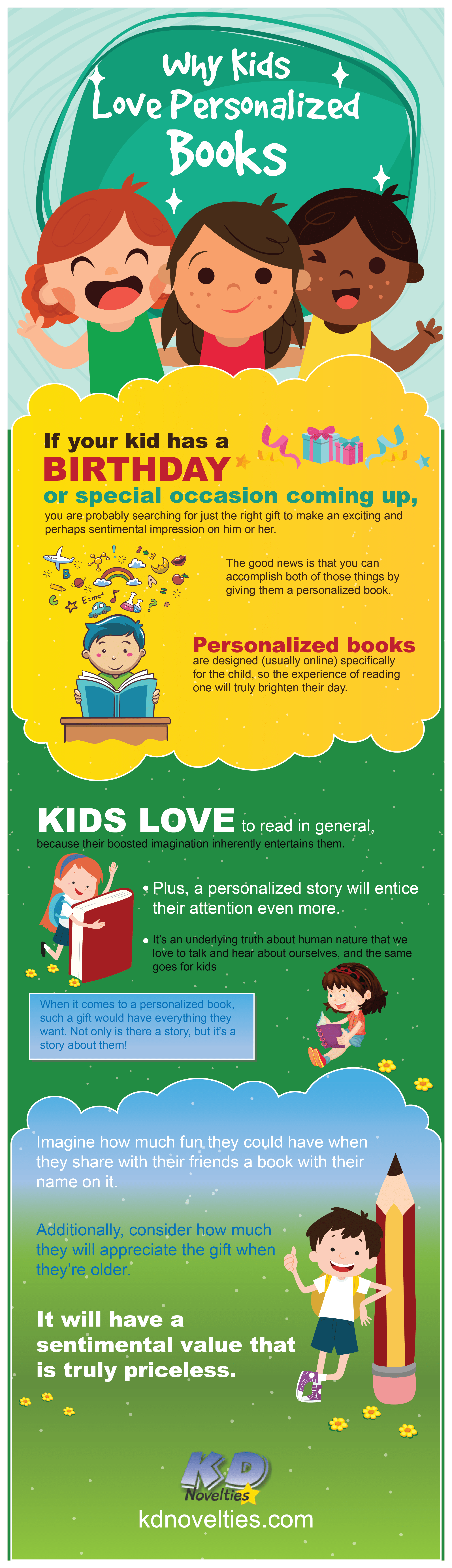 Why Kids Love Personalized Books Infographic