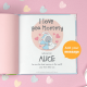 Personalized Mother's Day gifts